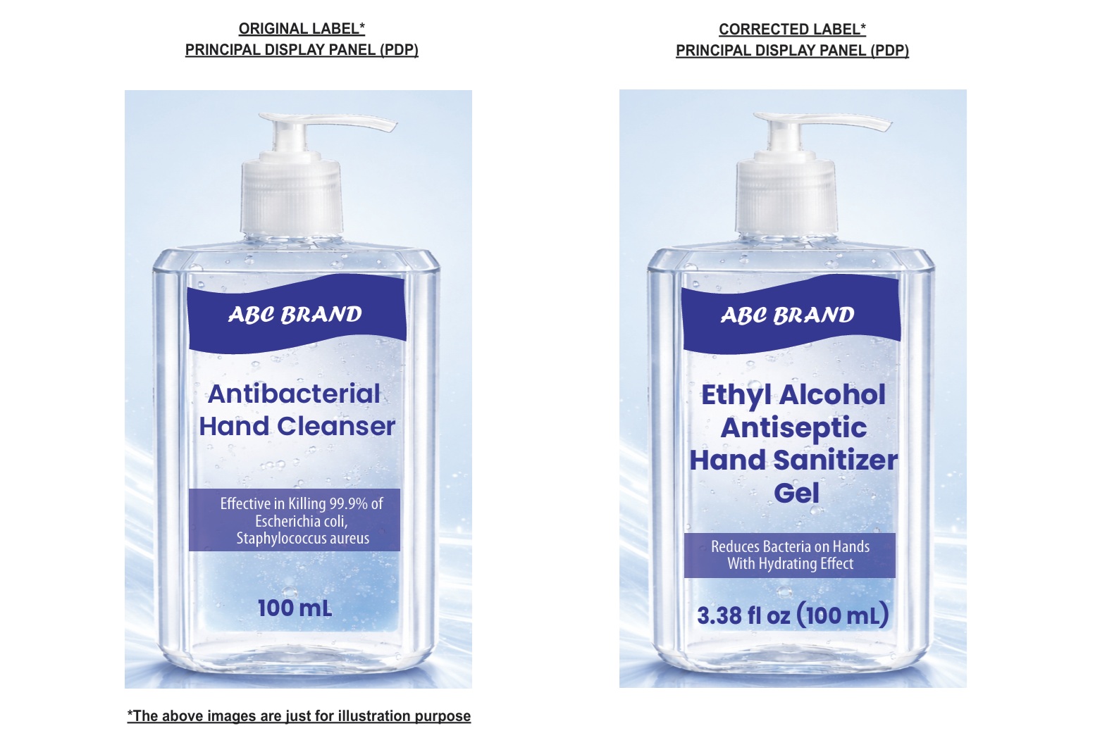 FDA Drug Label Review Comparison.