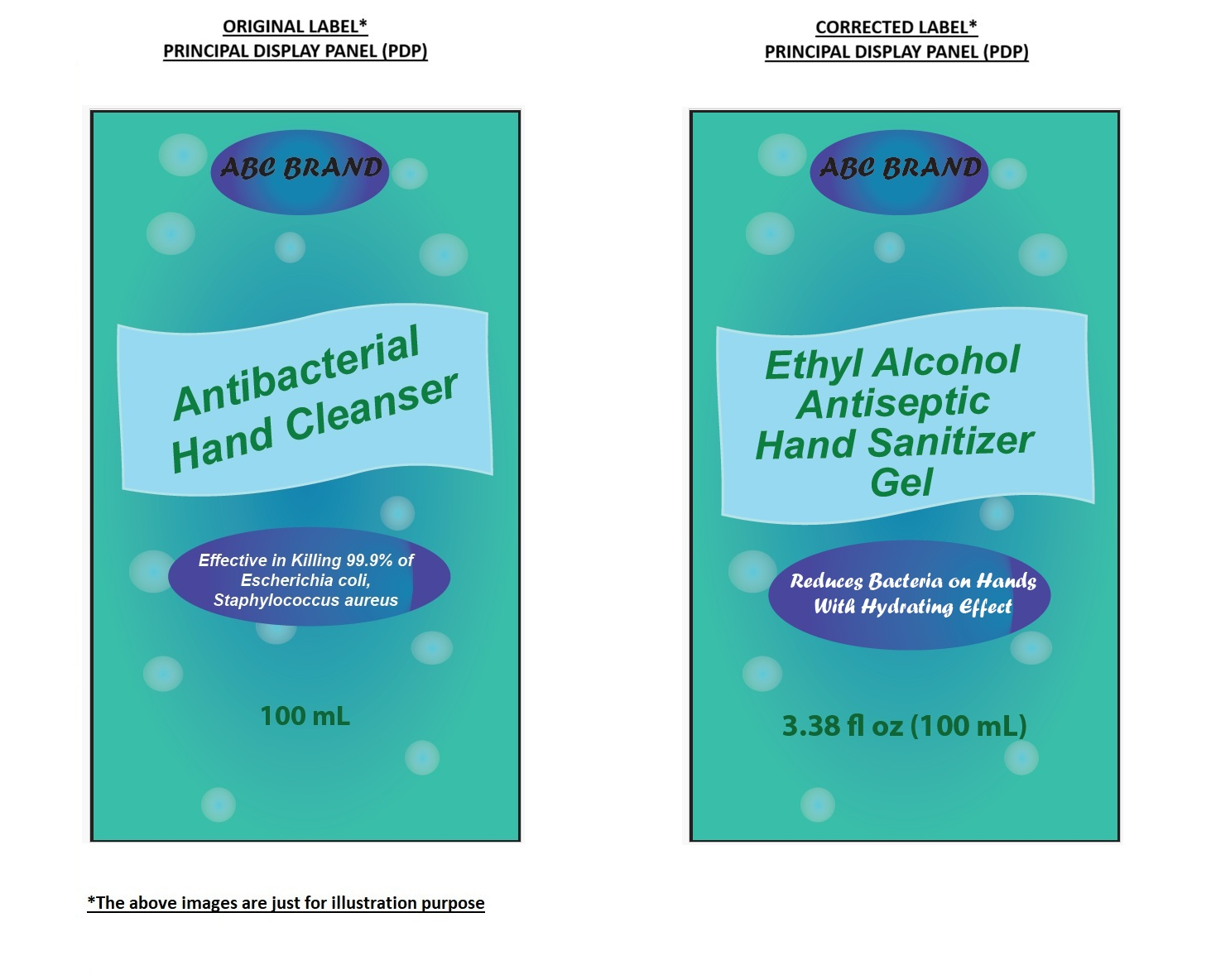 FDA Drug Label Review Comparison.