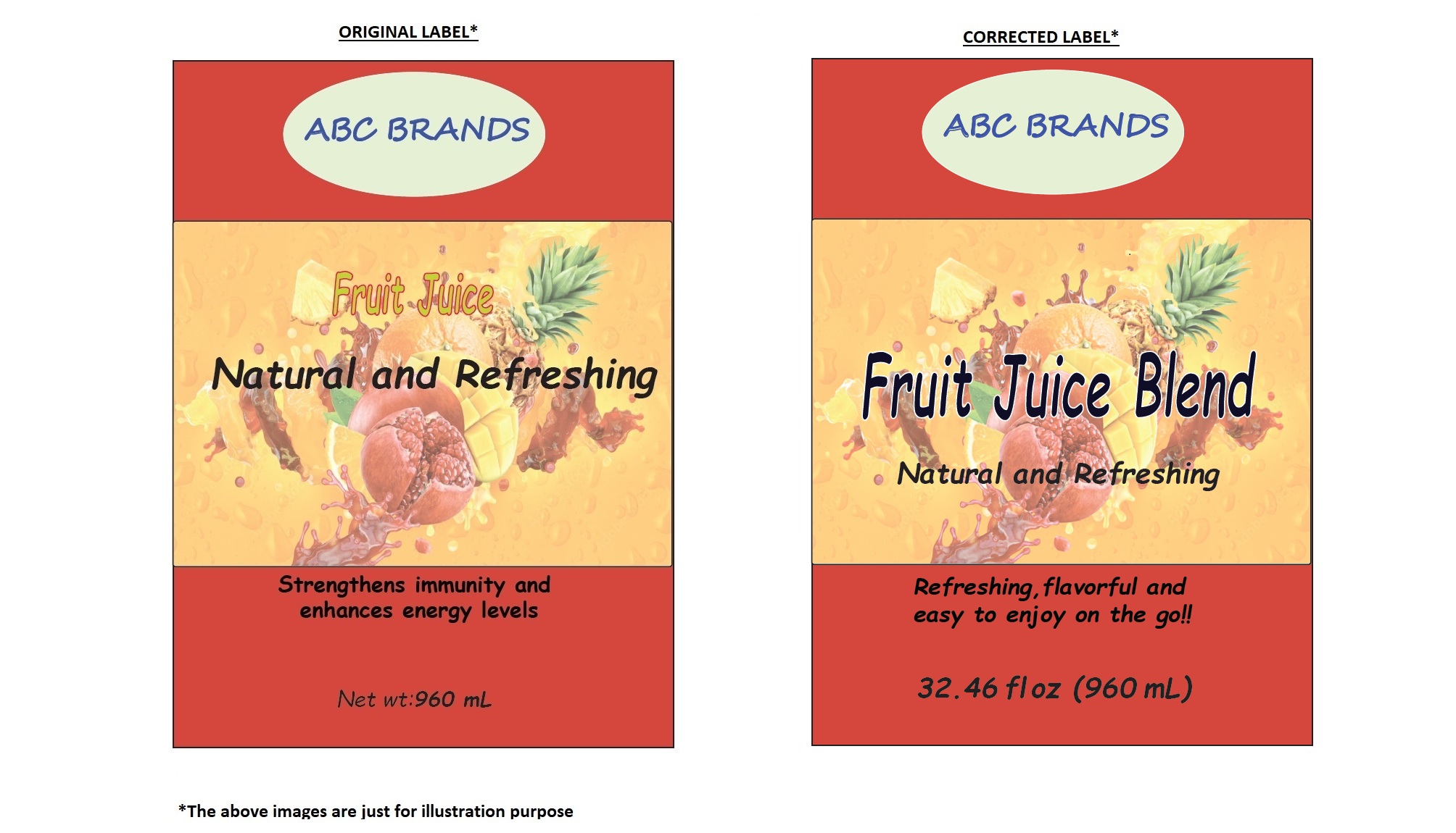 FDA Food Label Review Comparison.