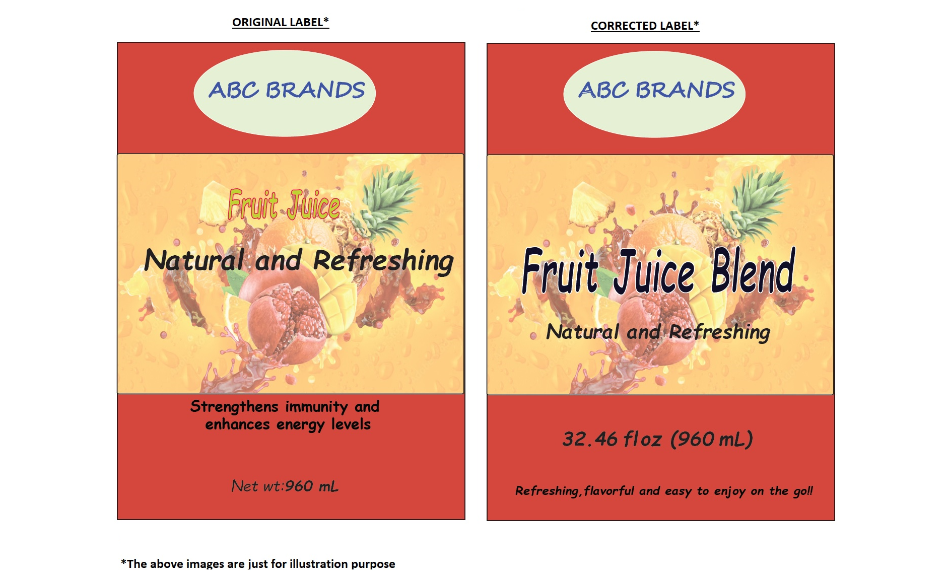 FDA Food Label Review Comparison.