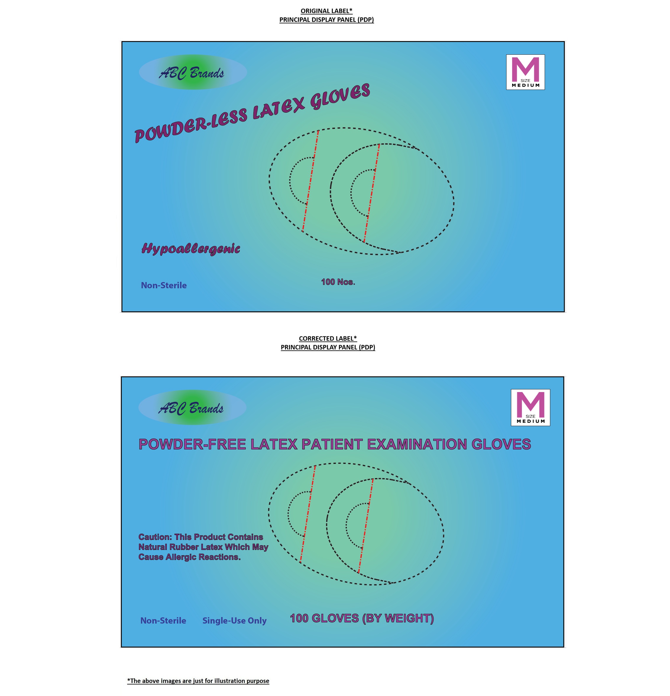 FDA Medical Device Label Review Comparison.