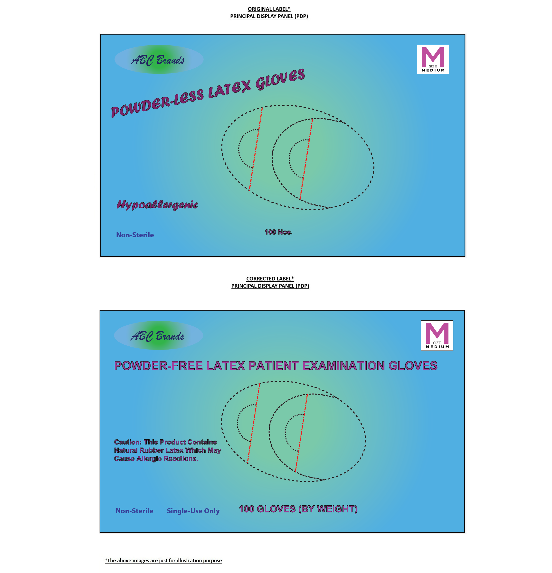 FDA Medical Device Label Review Comparison.