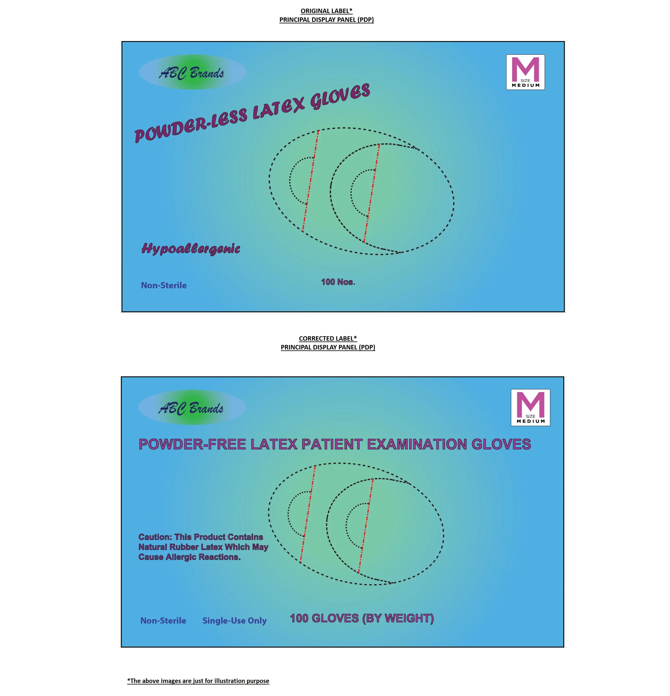 FDA medical device label review — non-compliant vs compliant label comparison under 21 CFR Part 801